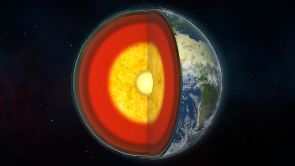 Rotação do núcleo da Terra que parou: Impactos e consequências